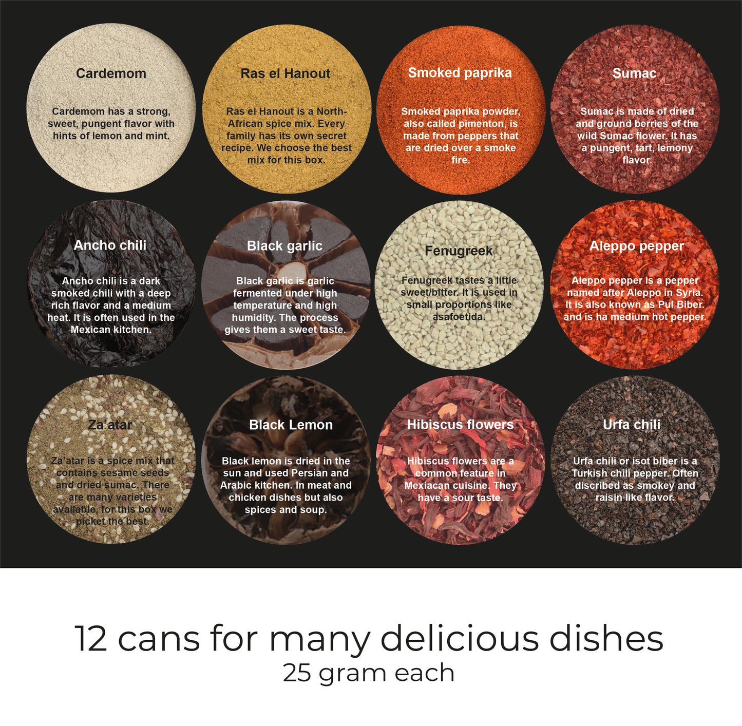 ottolenghi kruiden (ottolenghi ingrediënten) die hij gebruikt in zijn kookboeken en 3 recepten.